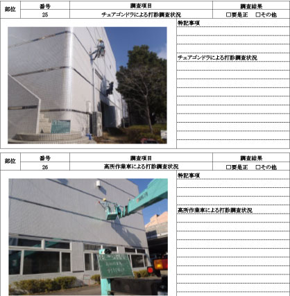 調査報告